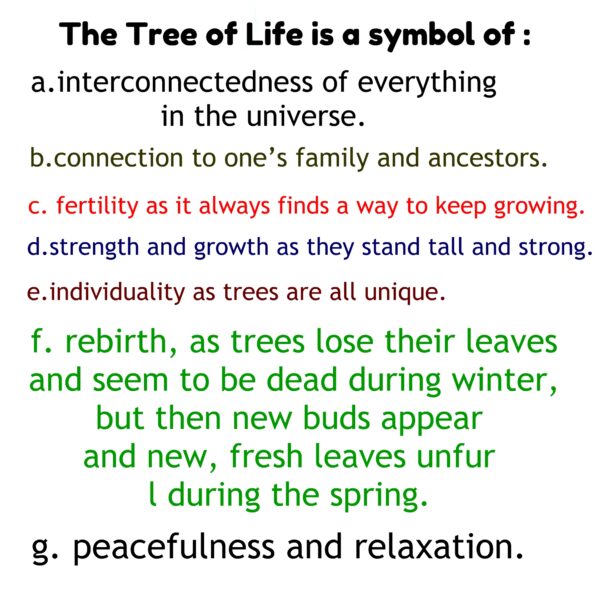 meaning of tree of life